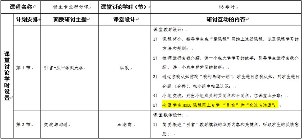 学校活动简报范文